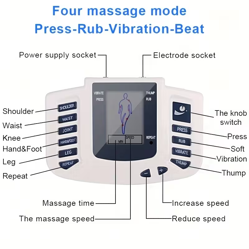 3-in-1 / Unit & Massager Devic - Spa And Wellness avis et prix