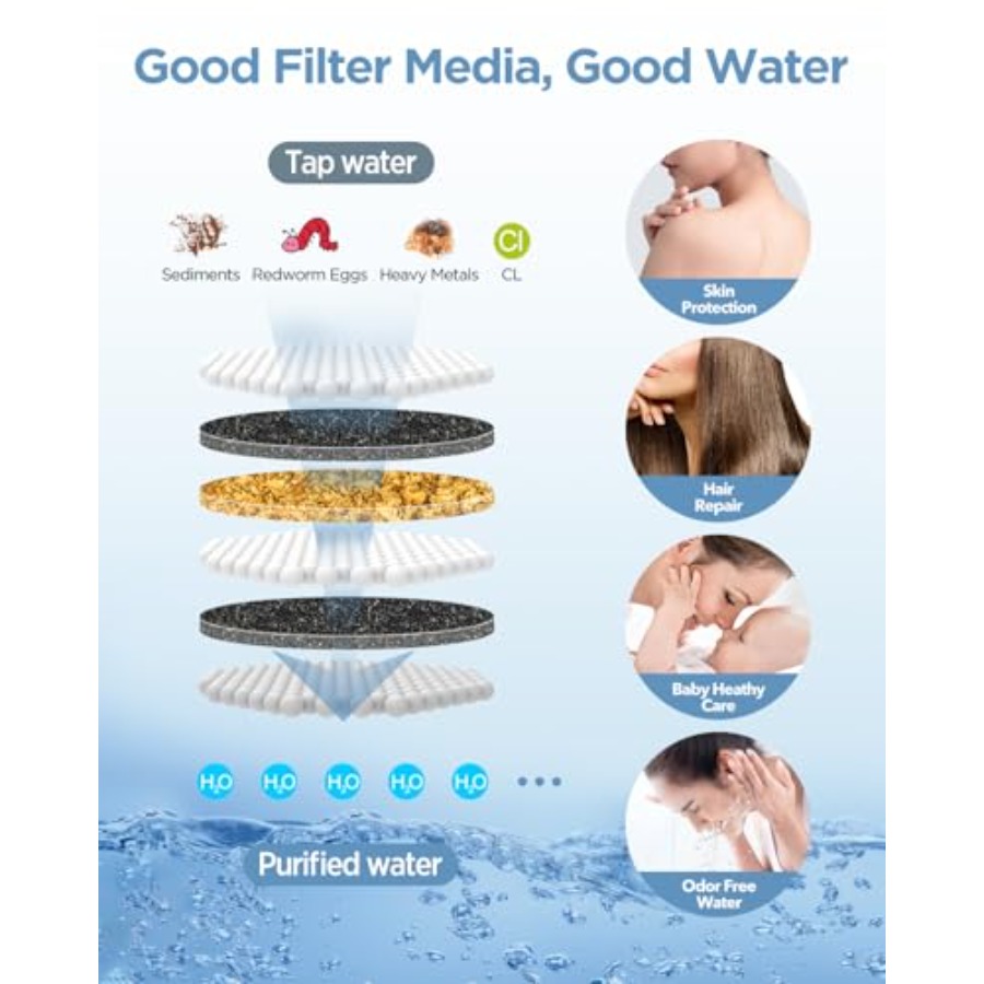 Filtered Shower Head with Hand - Spa & Wellness Hotel Diament Ustroń Opinie avis et prix